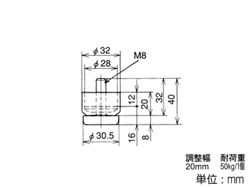 ެ BL 1 EF-1200S