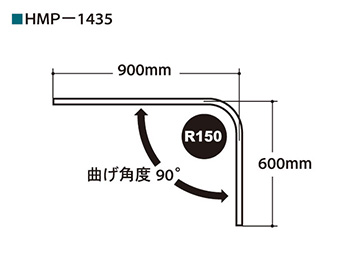 28Ȃ߲ HMP-1435 R150S IVO