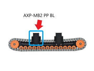 ۽ ϳ׹ 4  AXP-MB2 PP BL