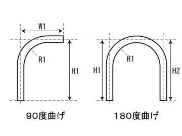 28Ȃ߲ HY-0 AAS WGR