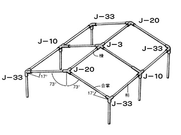 28ジョイント J-3 AAS GR