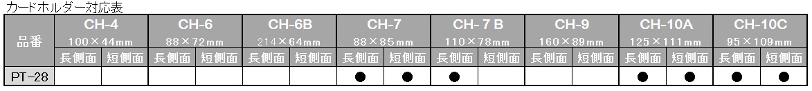 矢崎化工4-1003-05ポリテナーＰＴ−２８Ｃ(as1-4-1003-05)